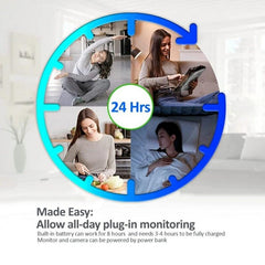 2-Way Voice Baby Monitor With Temperature Detection And 2.8 Lcd Screen-1915196527257718787